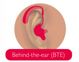 Audífonos BTE